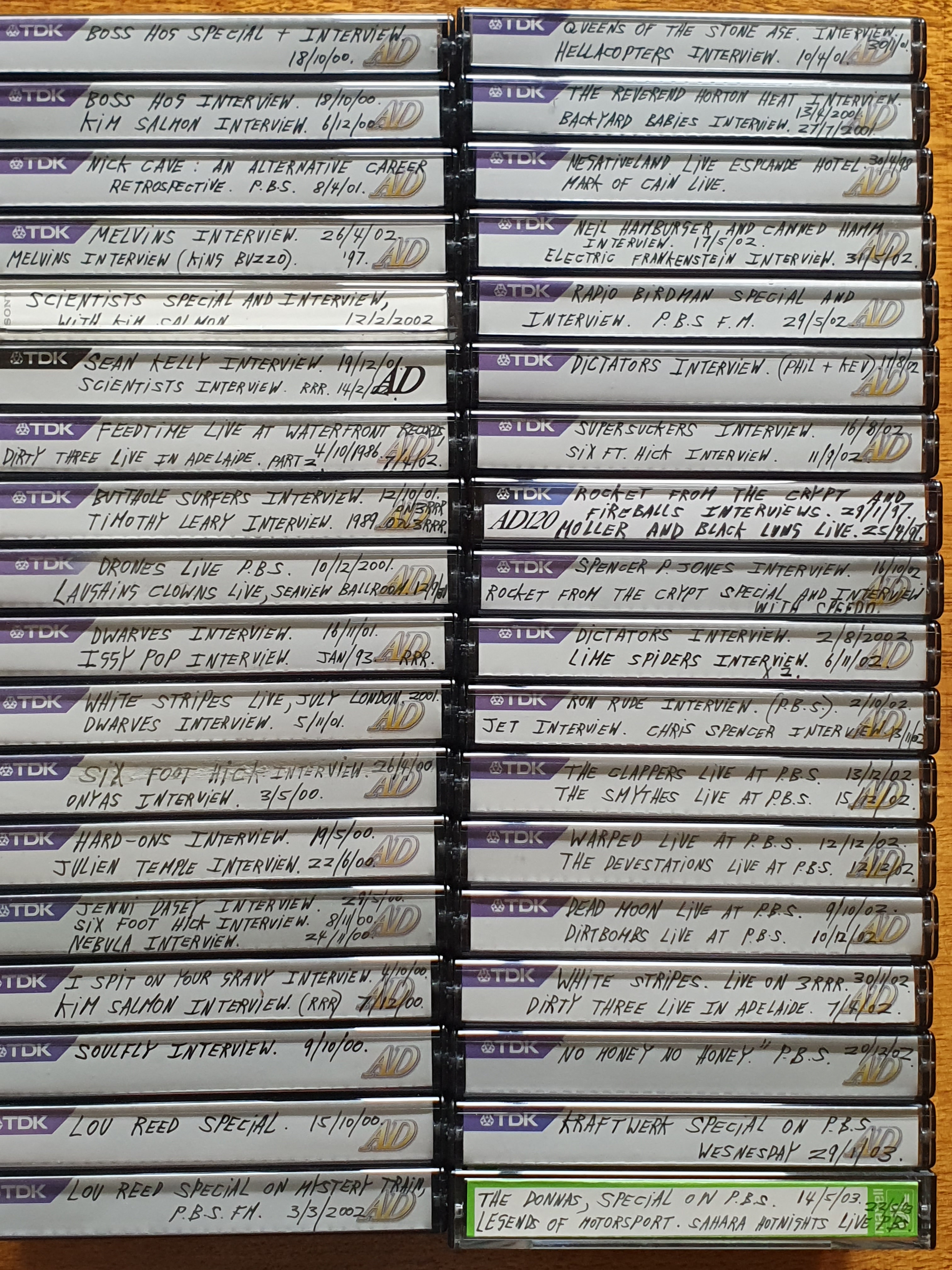 Phil MacDougall Tapes IVs